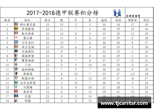 ug环球视讯勒沃库森客场憾平奥格斯堡，积分榜上稍显不利